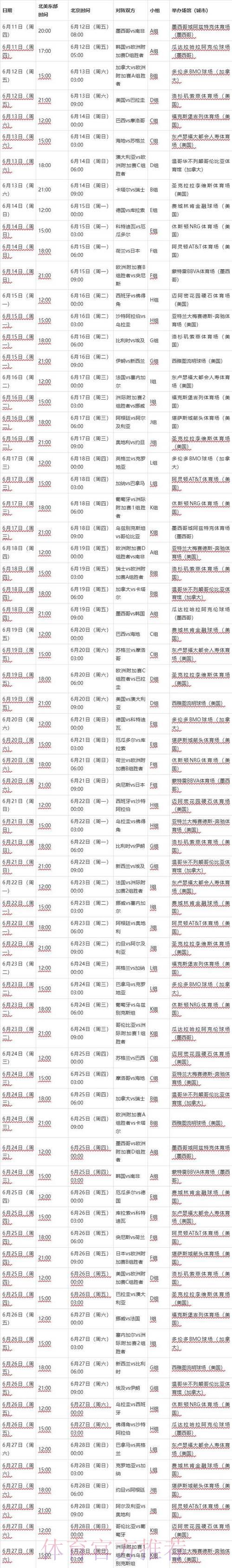 2026年世界杯最新赛程深度解析