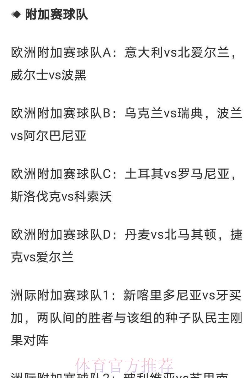 2026年世界杯夺冠热门:十强争霸赔率深度解析 2026年世界杯夺冠热门:十强争霸赔率深度解析