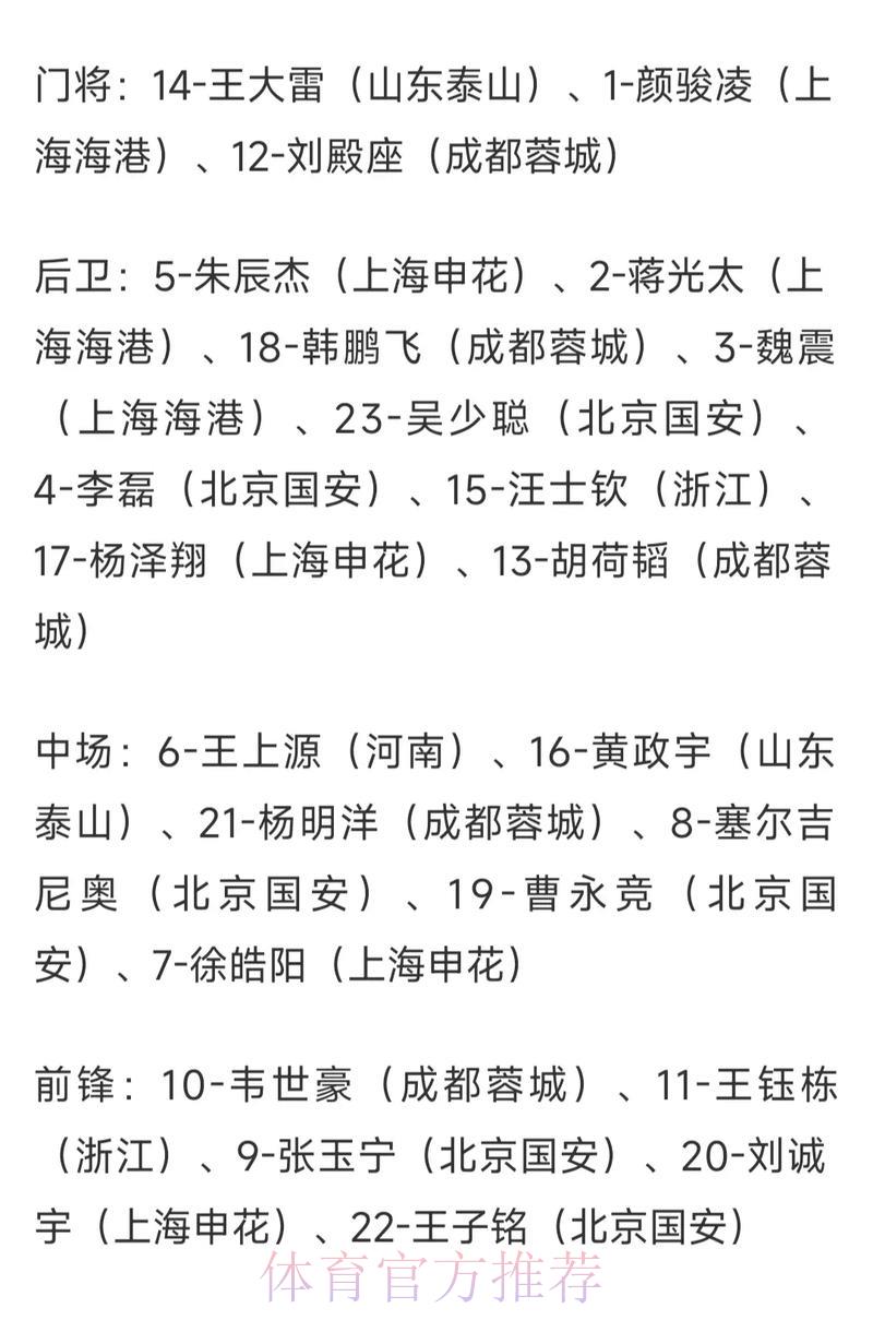 哪些世界杯竞猜平台提供更高的赔率选择
