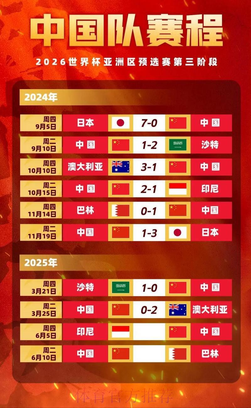 哪些世界杯竞猜平台提供更高的赔率选择