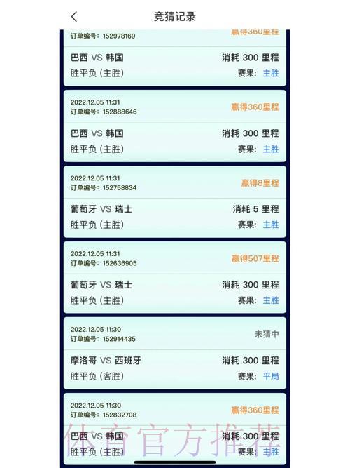 全球顶级世界杯竞猜平台,免费畅享参与体验 全球顶级世界杯竞猜平台,免费畅享参与体验