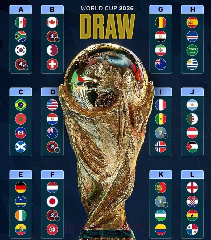 2026世界杯前瞻：球迷最热血沸腾的梦幻对决盘点