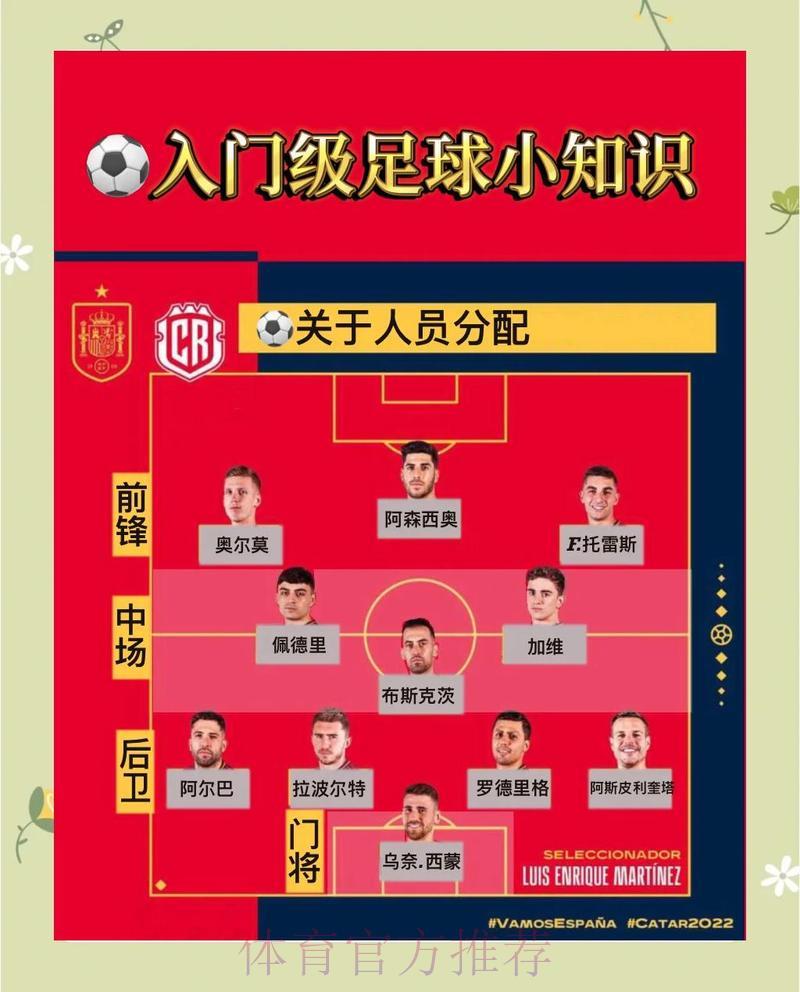 世界杯外围竞猜全攻略:博彩规则与赛事深度解析 世界杯外围竞猜全攻略:博彩规则与赛事深度解析