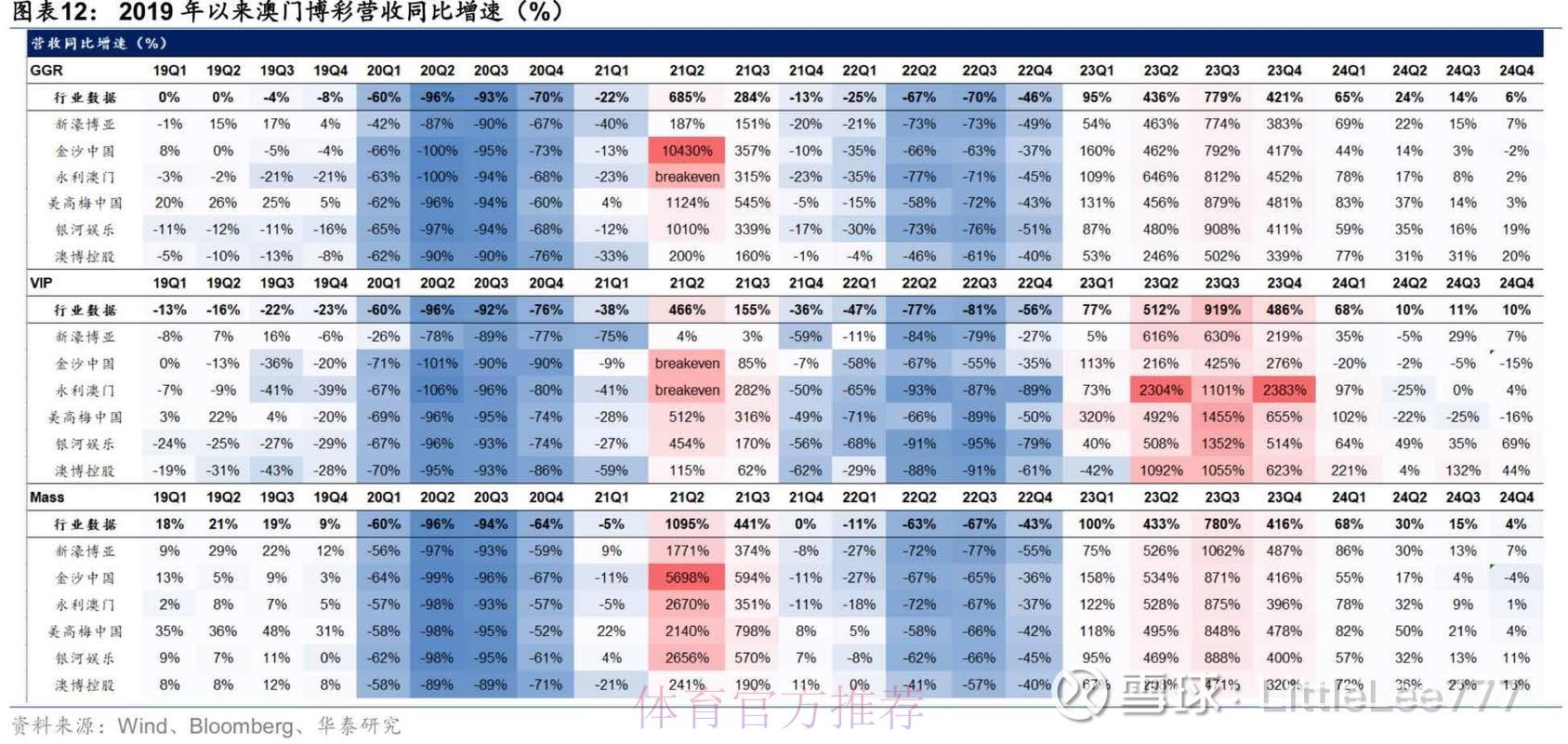 深度解读2026世界杯博彩盘口走势分析 深度解读2026世界杯博彩盘口走势分析
