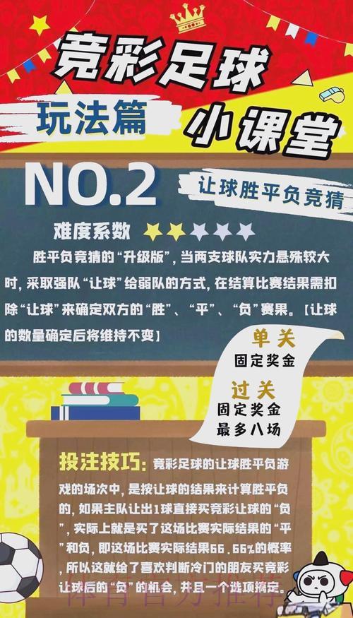 世界杯竞猜攻略：资深球迷的实战经验分享