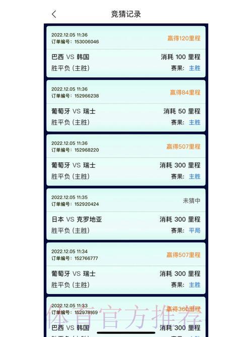 世界杯竞猜平台哪家更有保障? 世界杯竞猜平台哪家更有保障?