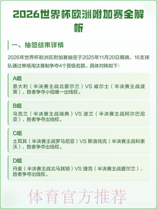 足球世界杯