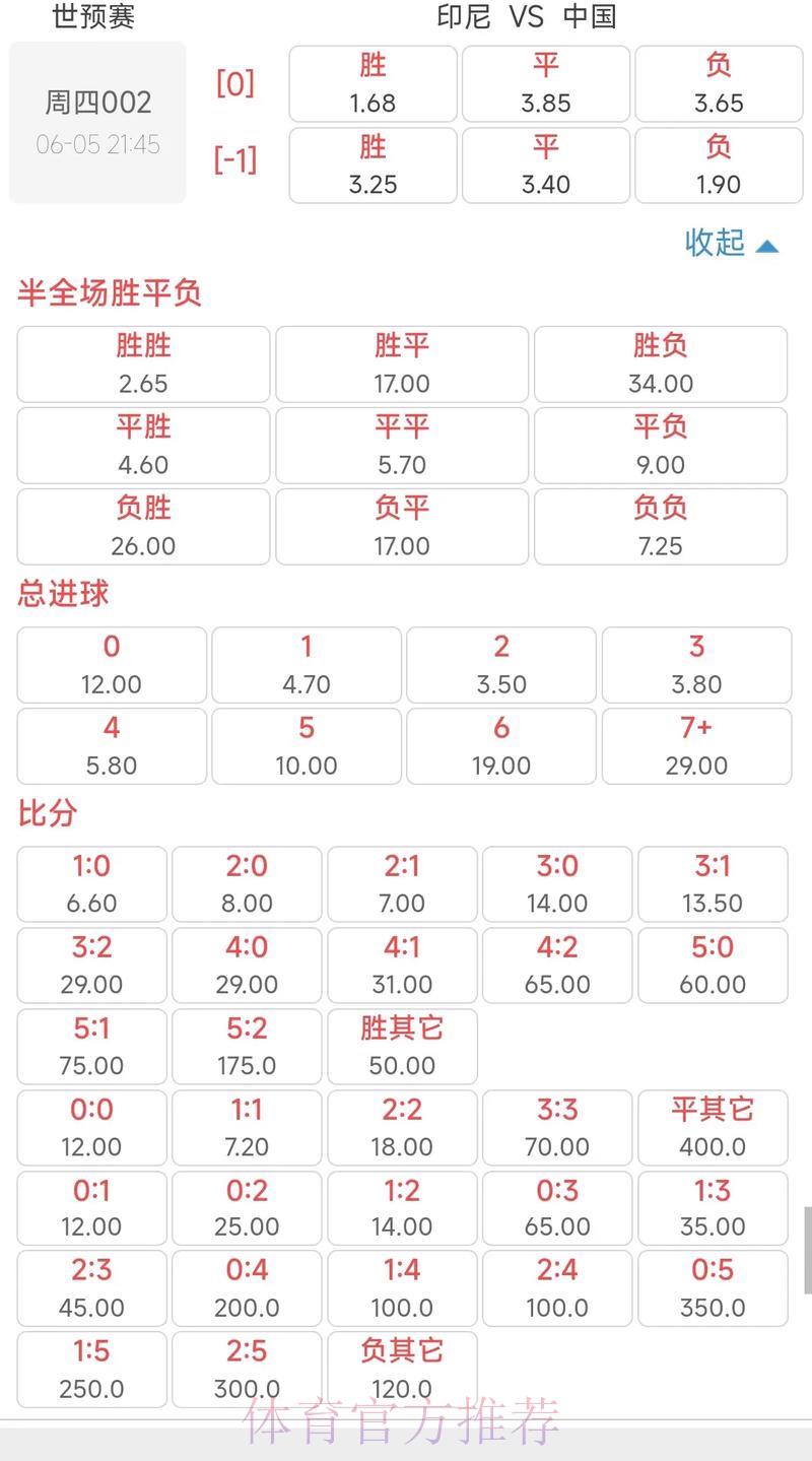 足球世界杯