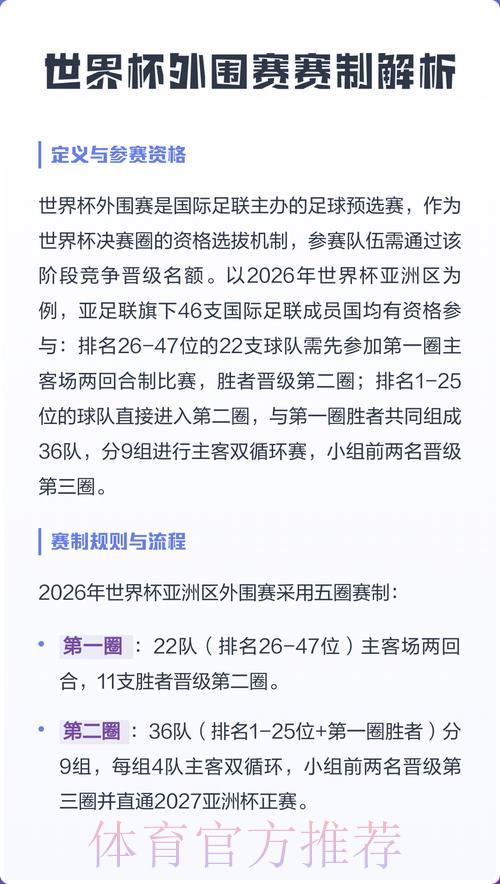 世界杯官方外围赛入口 世界杯官方外围赛入口