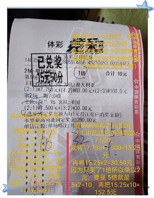 足球世界杯