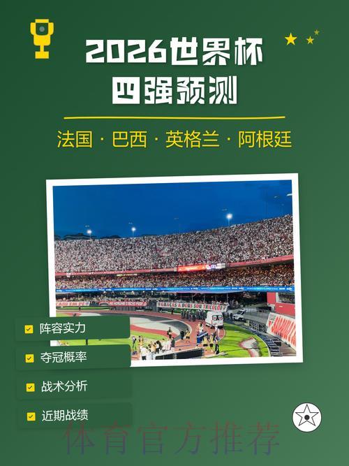 2026世界杯高清热门赛事预测 2026世界杯高清热门赛事预测