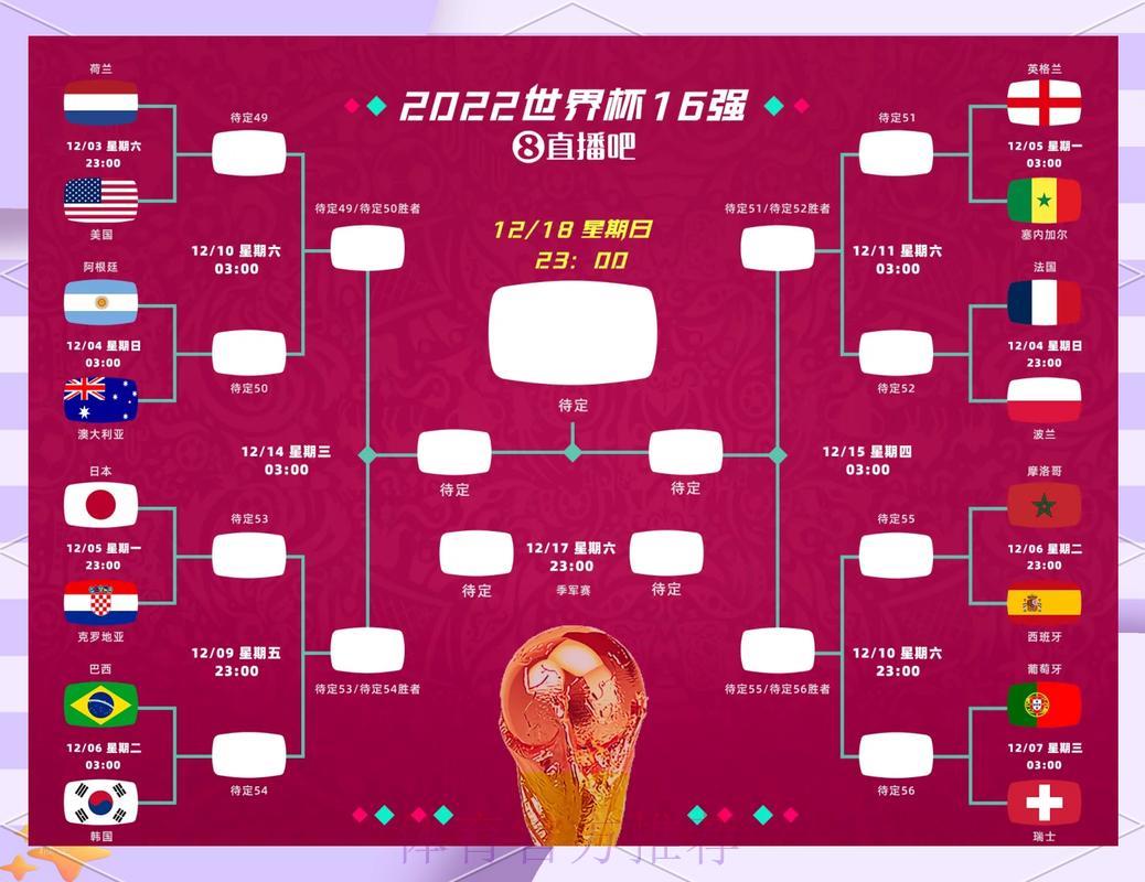 世界杯足球赛晋级淘汰机制全面解读