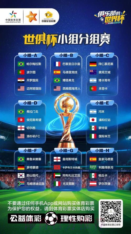足球世界杯