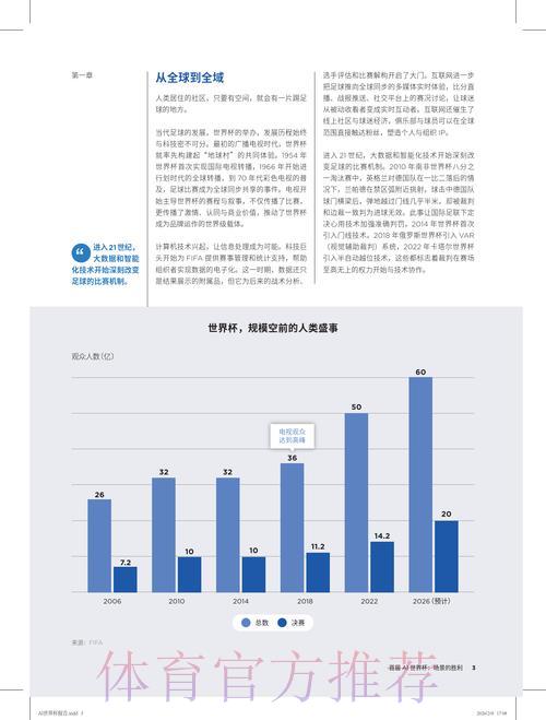 世界杯主流博彩平台数据深度解析与趋势洞察