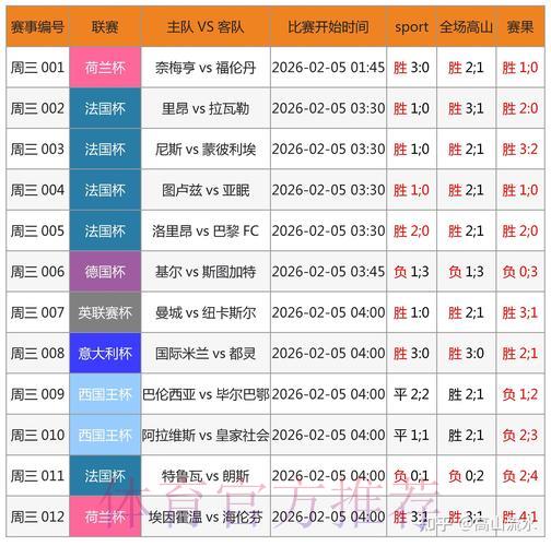 世界杯主流博彩平台数据深度解析与趋势洞察