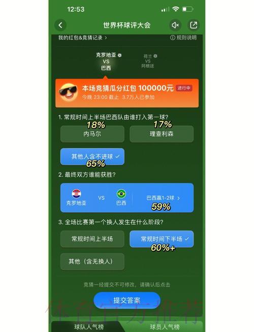 世界杯竞猜攻略:助你提升获胜几率的实用技巧 世界杯竞猜攻略:助你提升获胜几率的实用技巧