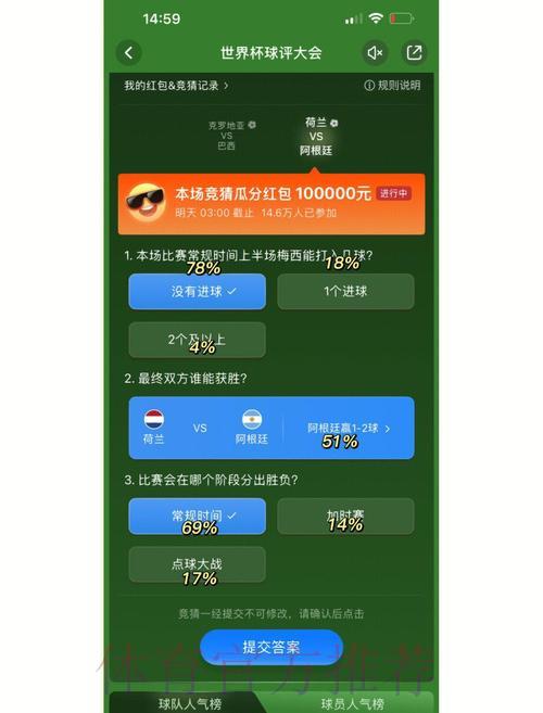 世界杯竞猜攻略:助你提升获胜几率的实用技巧 世界杯竞猜攻略:助你提升获胜几率的实用技巧