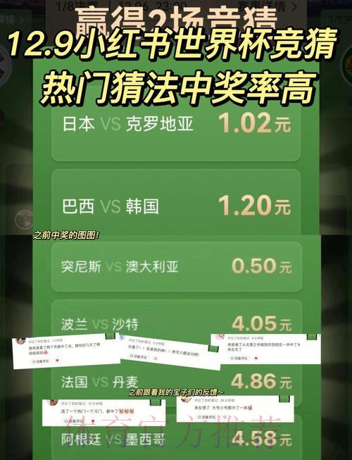 世界杯竞猜攻略:助你提升获胜几率的实用技巧 世界杯竞猜攻略:助你提升获胜几率的实用技巧