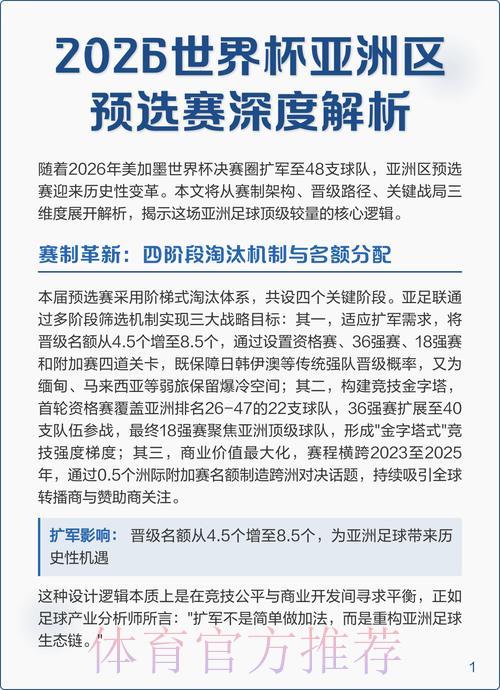 2026年世界杯预选赛强队竞争力深度解析